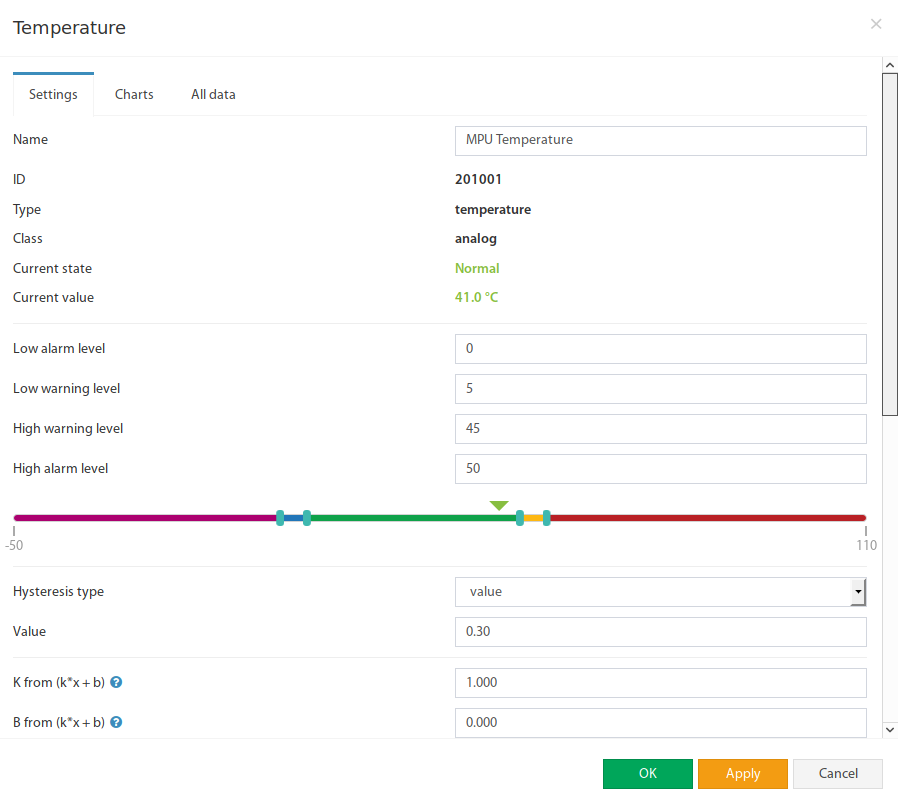 Configurar umbrales del sensor en la Interfaz Web Didactum