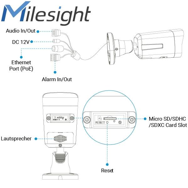 Milesight ISIS-MS-CQ4468-HYPG1/4M