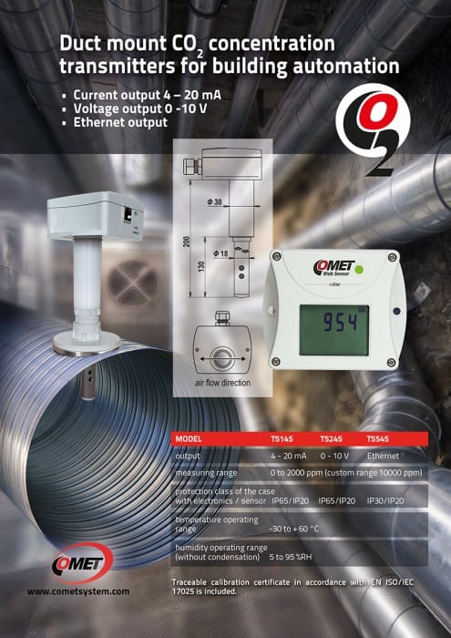 Transmisor de CO2 Comet T5145 para montaje en conductos (4-20 mA)