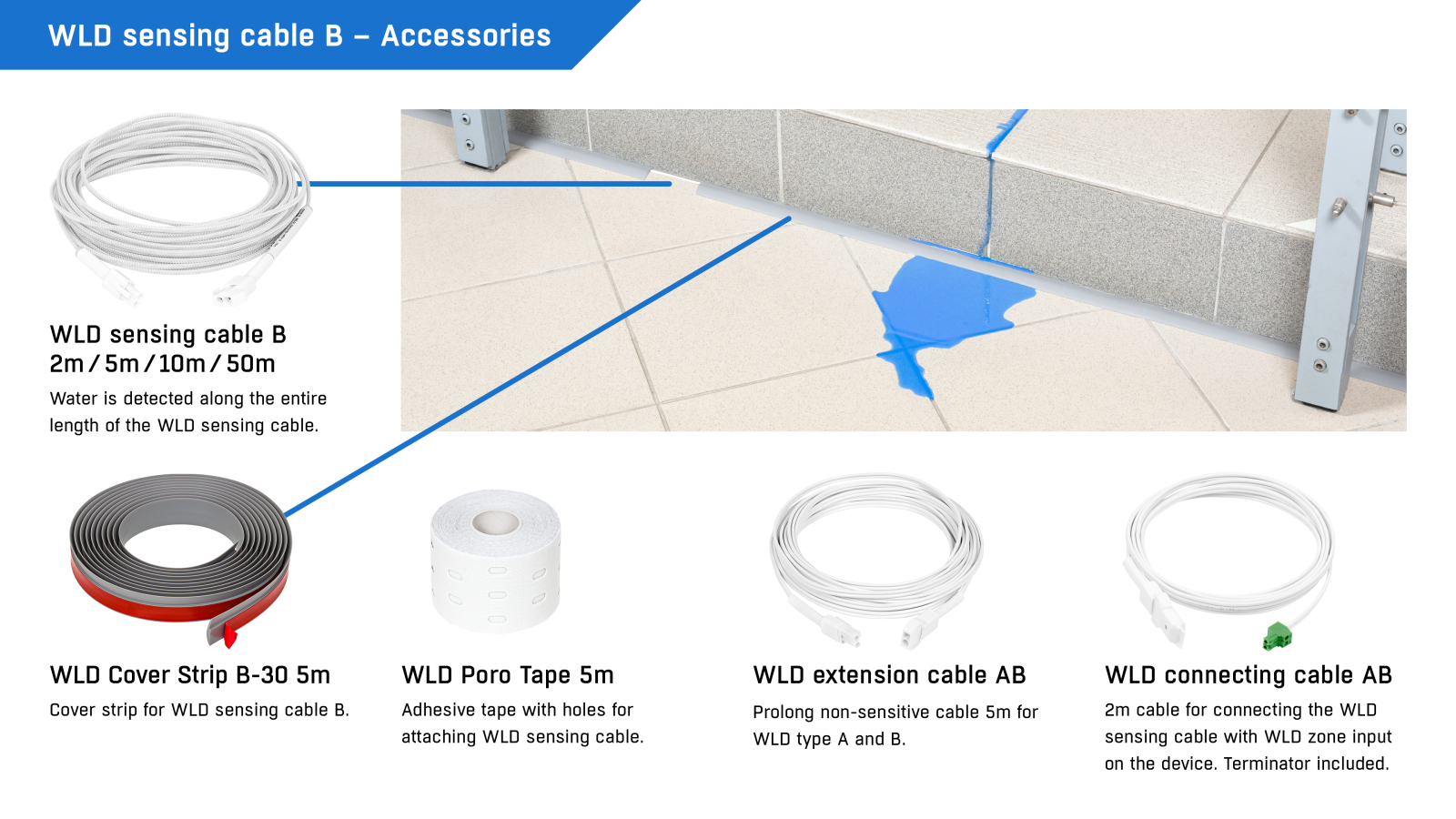 WLD sensing cable B – Water detection chain