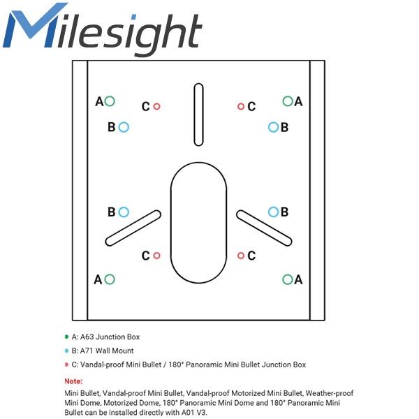 Soporte para poste Milesight ISIS-MS-A01 V3 para cámaras IP