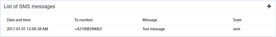Confirmación: el SMS de prueba se envió correctamente