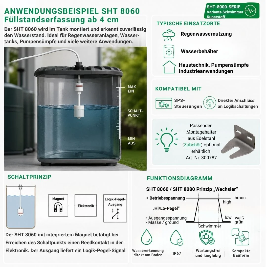 SHT 8060 aktiver Mini-Schwimmerschalter - Schaltprinzip "Logik Pegel"