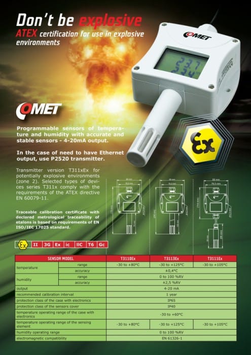Transmisor de temperatura y humedad Comet T3110Ex (4-20 mA), para zonas peligrosas