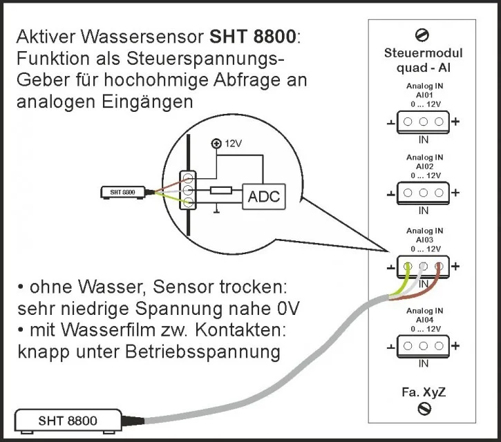 SHT 8800 – Active sensor for analog inputs