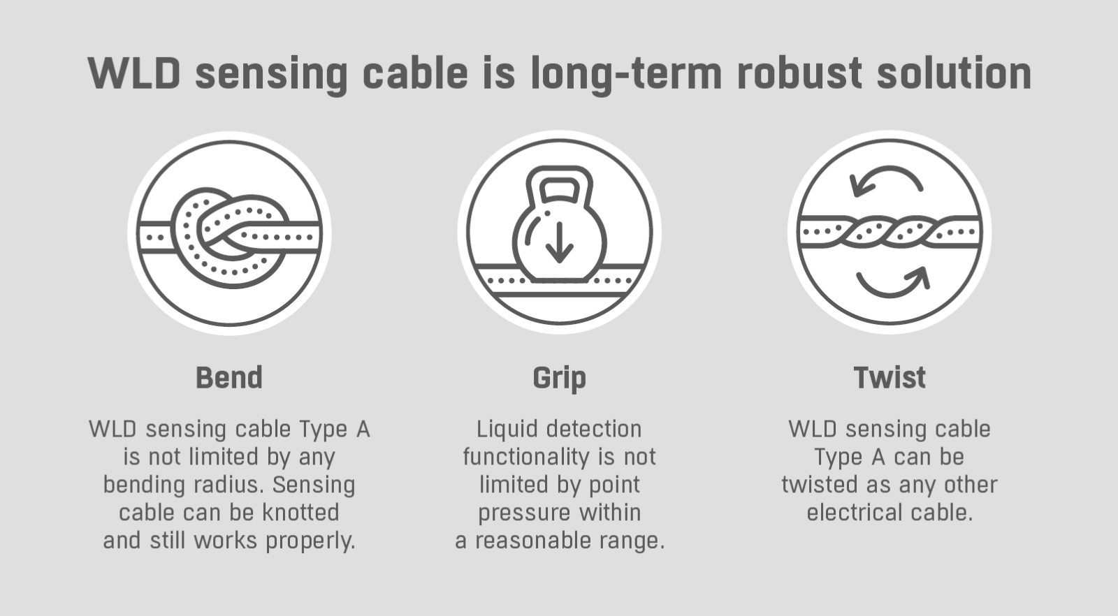 WLD Connection Cable AB - 2 Meters