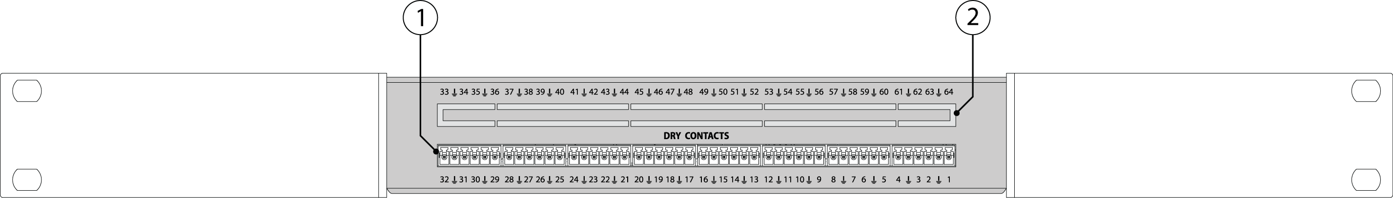 Unidad de expansión Dry Contact Didactum – parte trasera con conexiones 1 y 2