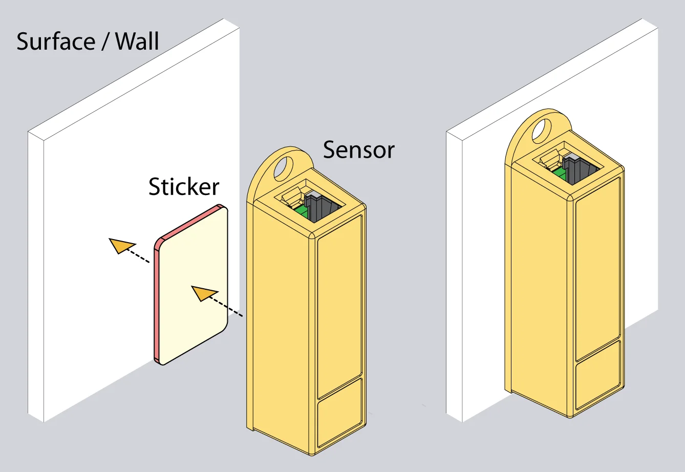 Electric Installation Sensor Water Sensor – Precise Leak Detection