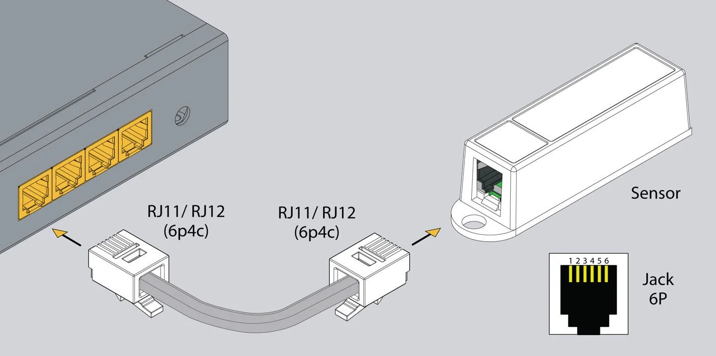 Module Temperature Sensor Installation Didactum Temperature Sensor for Precise Monitoring
