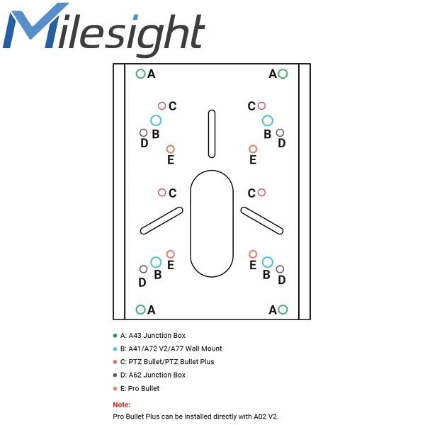Soporte de mástil Milesight ISIS-MS-A02 V2 para cámaras IP