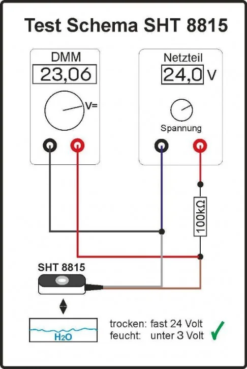 SHT 8815 – Capteur d'eau actif avec sortie résistive pour entrées numériques