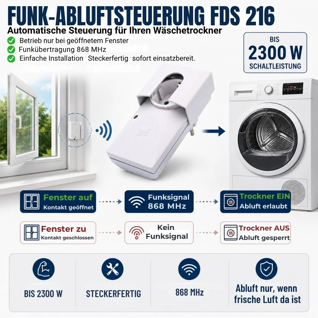 Commande sans fil pour systèmes d'extraction d'air FDS 216