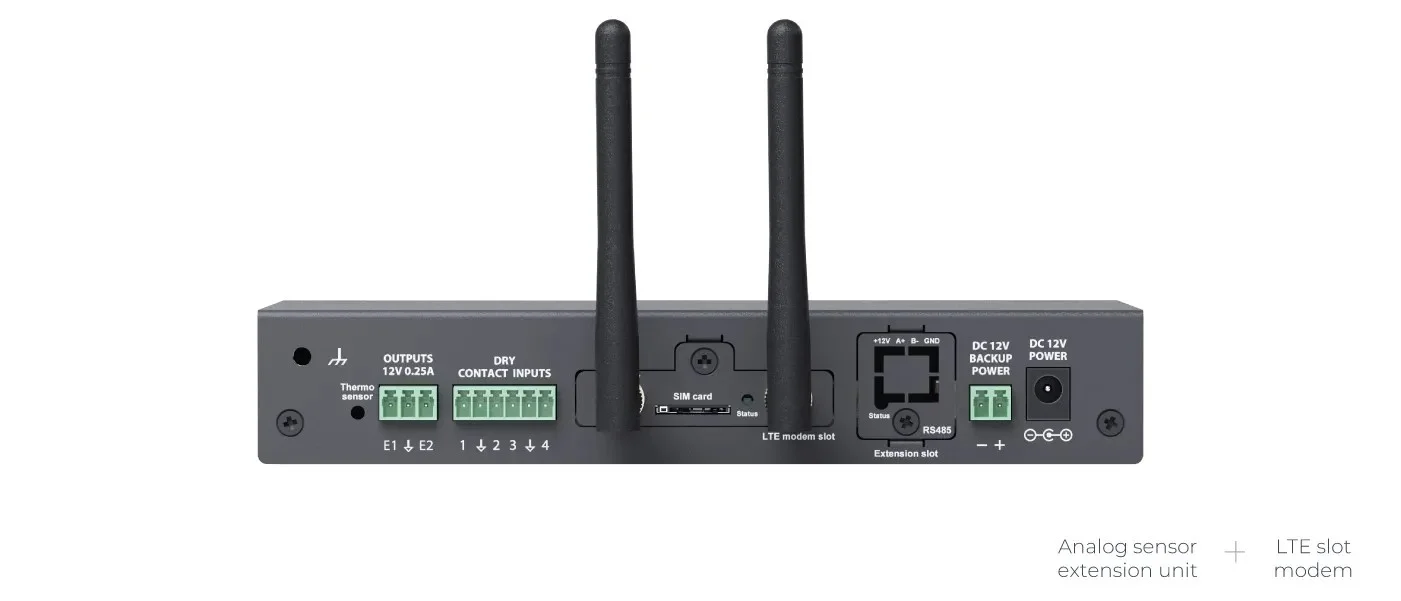 Modem Monitoring Kit Monitoring System 100 – Didactum Monitoring System