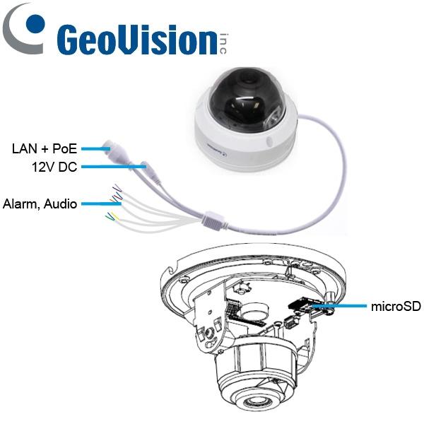 Cámara IP GeoVision GV-TDR4803 de 2,8 y 4 MP