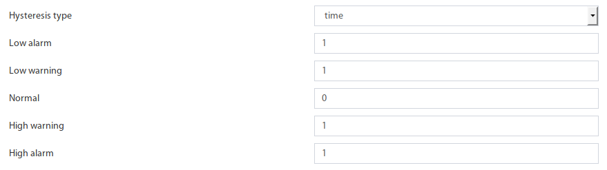 Configuración de histéresis basada en tiempo