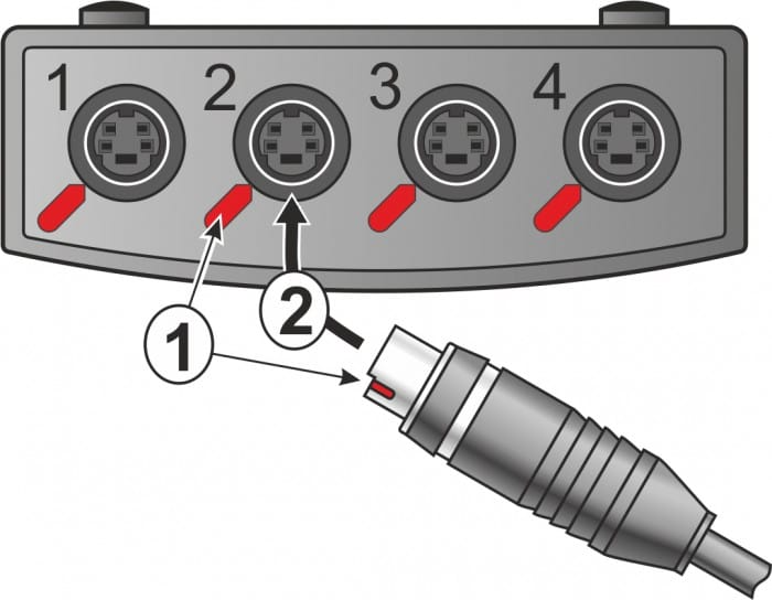 COMET DIGIH/M-1 – Sonda de Temperatura y Humedad, -10 a +60 °C / 0–100 % HR, Conector MiniDin