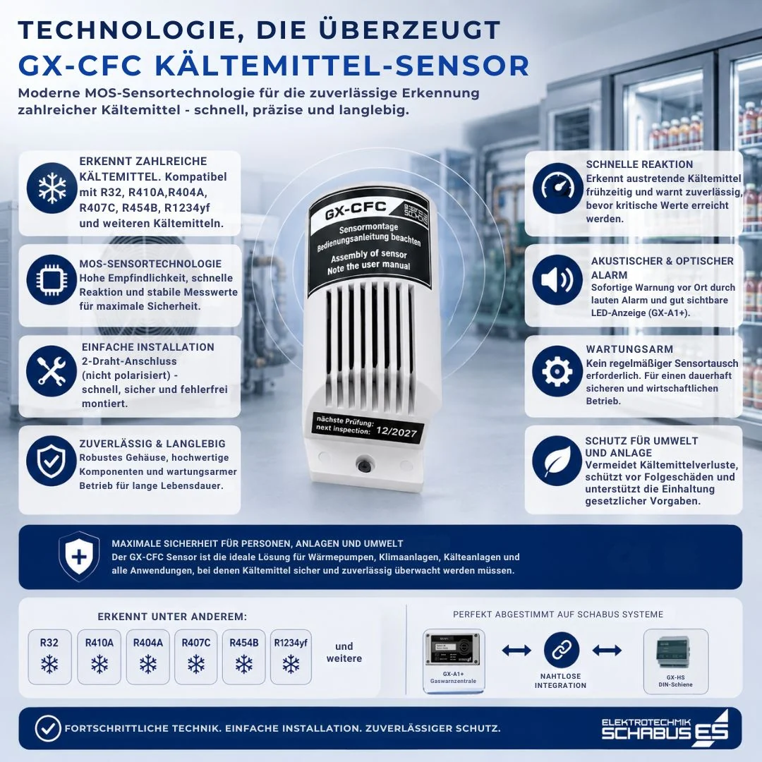 GX-CFC: HFC Leak Detection Sensor