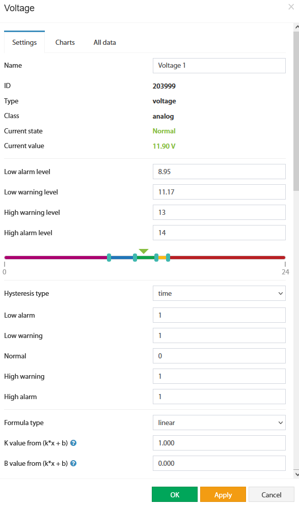 Ventana de configuración del sensor de voltaje