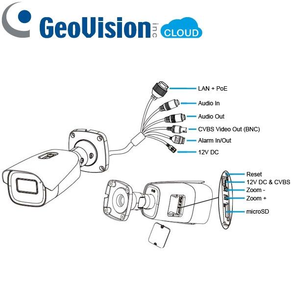 Caméra IP GeoVision GV-GBL4911 4 MP