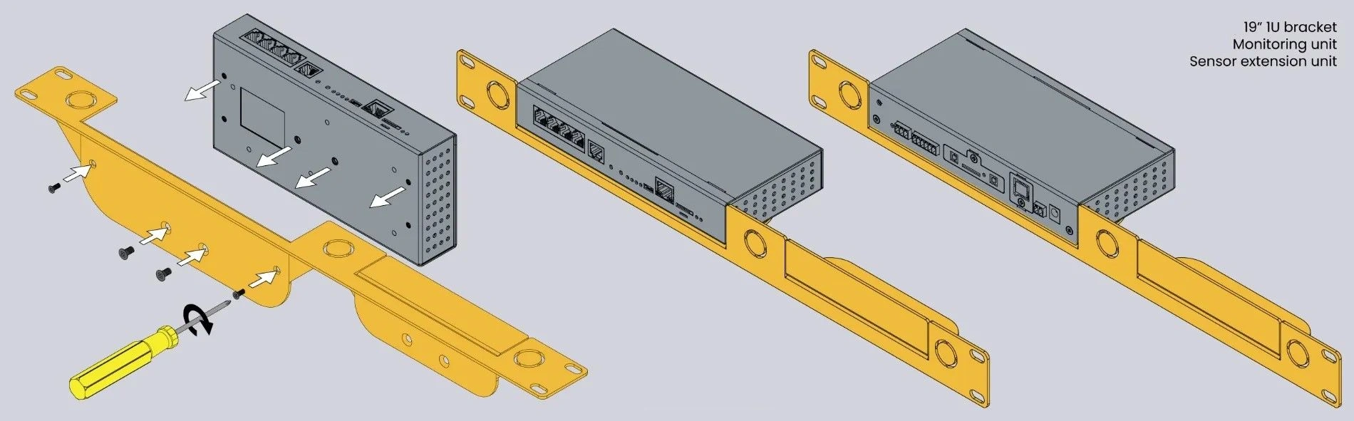 Ortec Rackmount Kit Rackmount Kit 19