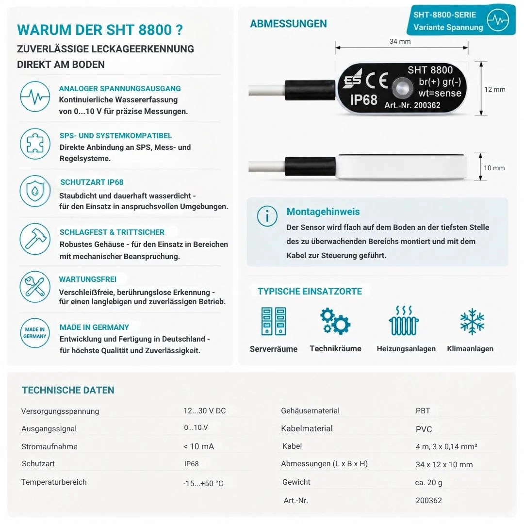 SHT 8800 – Active sensor for analog inputs