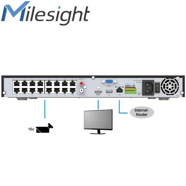 Grabador NVR Milesight ISIS-MS-N5016-NPE 4K