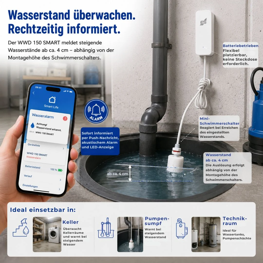 WWD 150 SMART Water Detector – Mini Float Switch