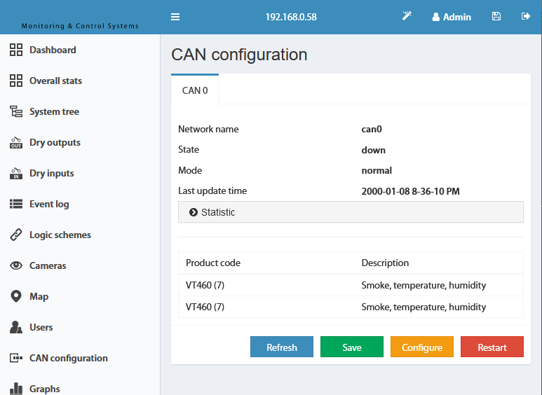 Panel de configuración CAN – Configuración completada