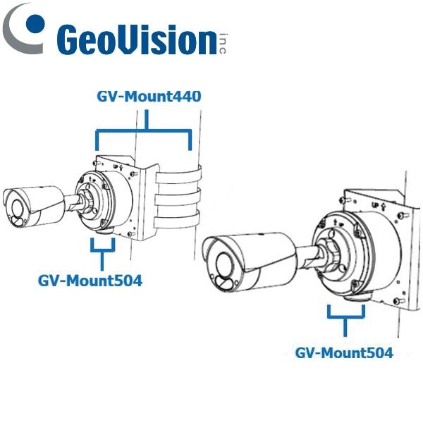 Cámara IP panorámica GeoVision GV-TBLP8800 de 8 MP
