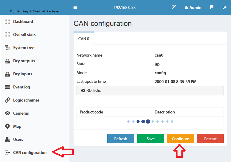 Panel de configuración CAN – Configuración iniciada