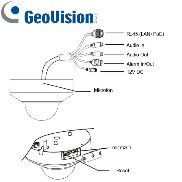 GeoVision GV-PTZ4810 4MP AI Mini PTZ-camera