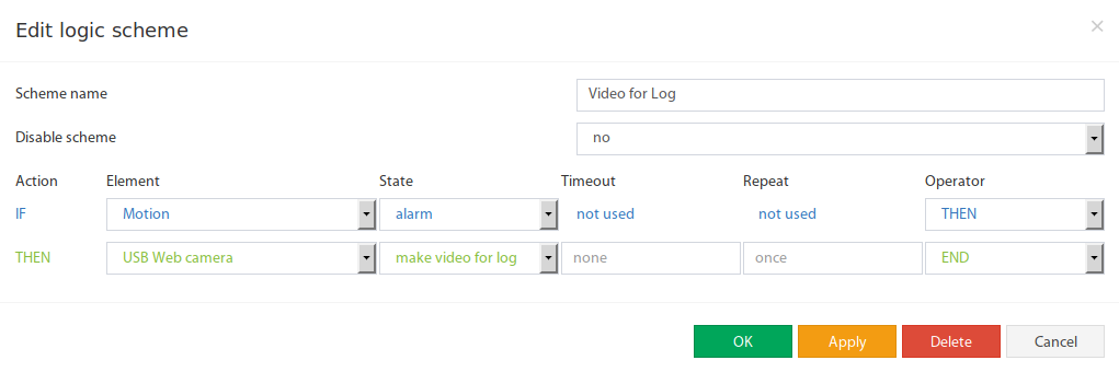 Circuito lógico para notificación de vídeo en alarma de movimiento
