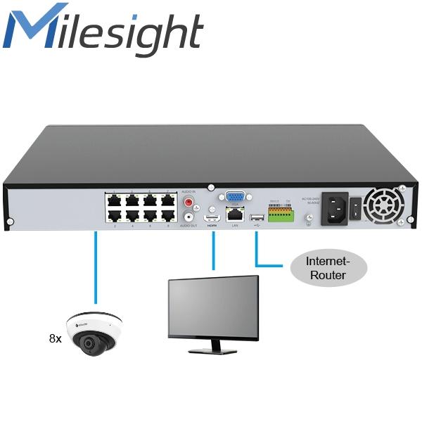 Grabador NVR 4K Milesight ISIS-MS-N5008-UPC