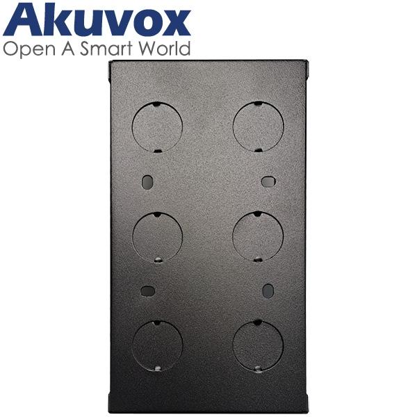 Kit de montaje empotrado AV-R20A/R25A