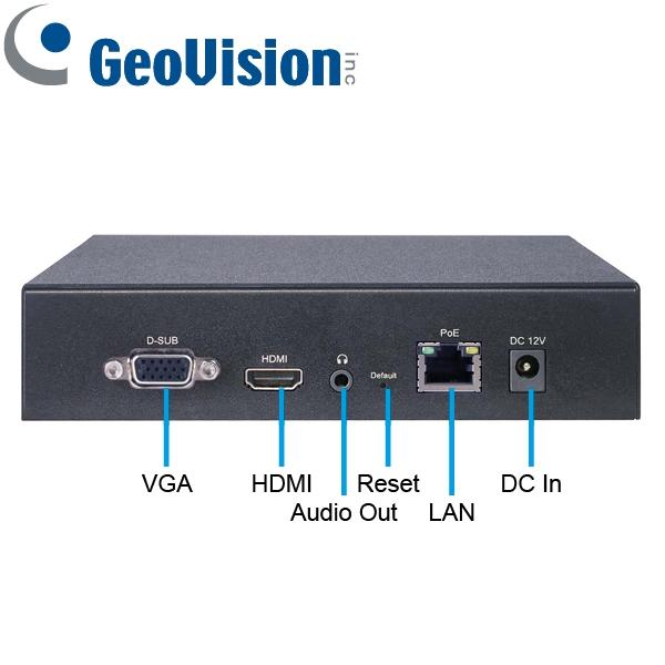 Decodificador GeoVision GV-IP Opt