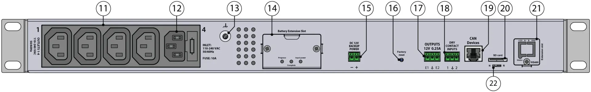 Didactum PDU 4T – vista trasera con las conexiones 11 a 22