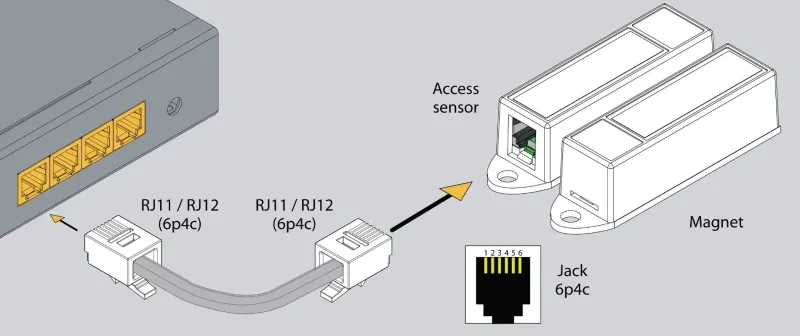 Montaje del Sensor de Seguridad Didactum
