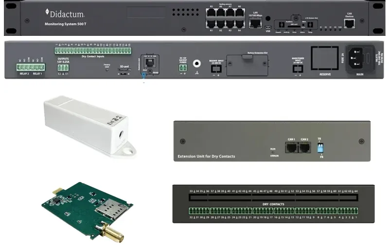 Didactum 500T Système d'Alarme avec Contacts Secs