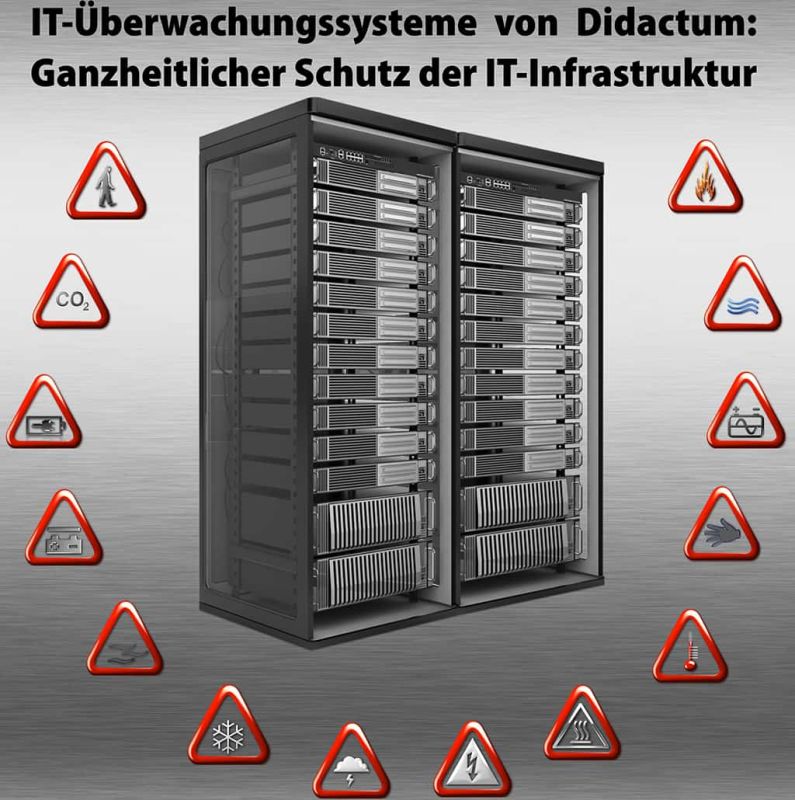 Risk of fire in the server cabinet